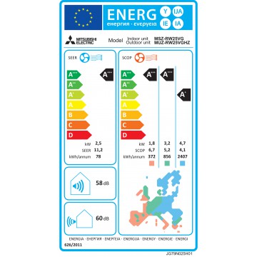 Mitsubishi varmepumpe Supreme 25 energimærke