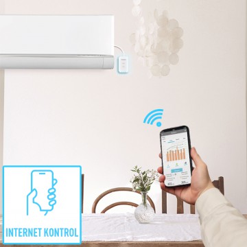 Panasonic CZ-TACG1 Wi-Fi modul Panasonic - 3