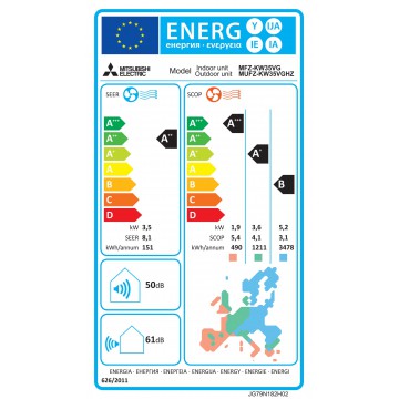 Mitsubishi MSZ-KW35 Varmepumpe Gulvmodel - Energy Label