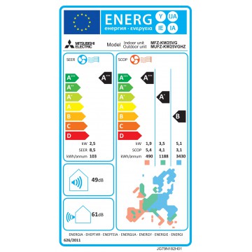 Mitsubishi MSZ-KW25 Varmepumpe Gulvmodel - Energy Label