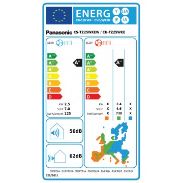 Panasonic TZ25WKE Aircondition - energimærke