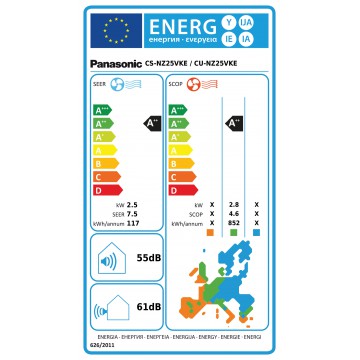 Panasonic NZ25VKE Pakketilbud - Energimærke