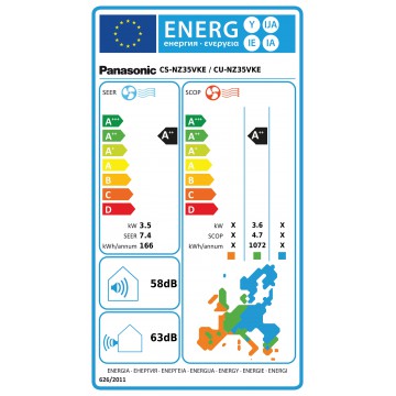 Panasonic NZ35VKE varmepumpe - energimærke