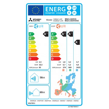 Mitsubishi LN25-HERO Varmepumpe - Energimærke