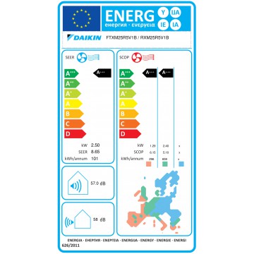 Daikin Perfera 25 Vægmodel Varmepumpe - Engerimærke