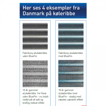 Panasonic HZ25XKE-5 Nordic Bluefin varmepumpe