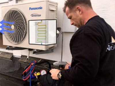 Hvordan virker en varmepumpe?