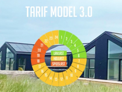 Ny tarifmodel skubber til et grønnere energiforbrug